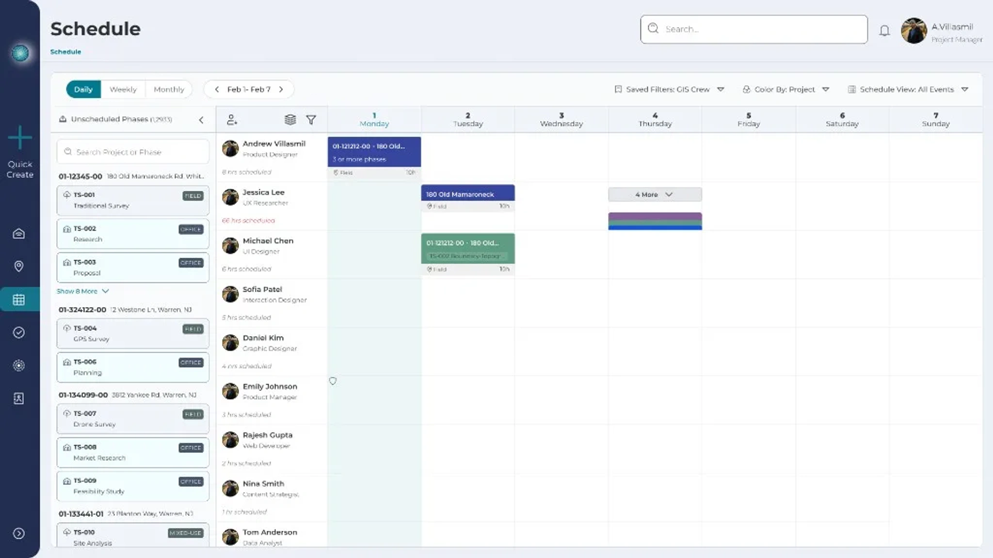 LincGeo weekly scheduling board